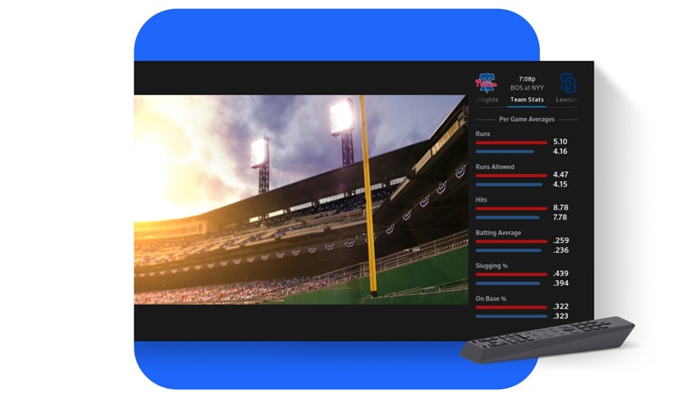 Get MLB.TV for a reduced price