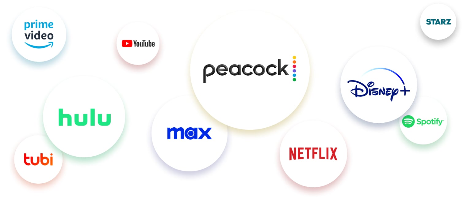 EEUU: Plataformas de streaming superan a la TV por cable - New